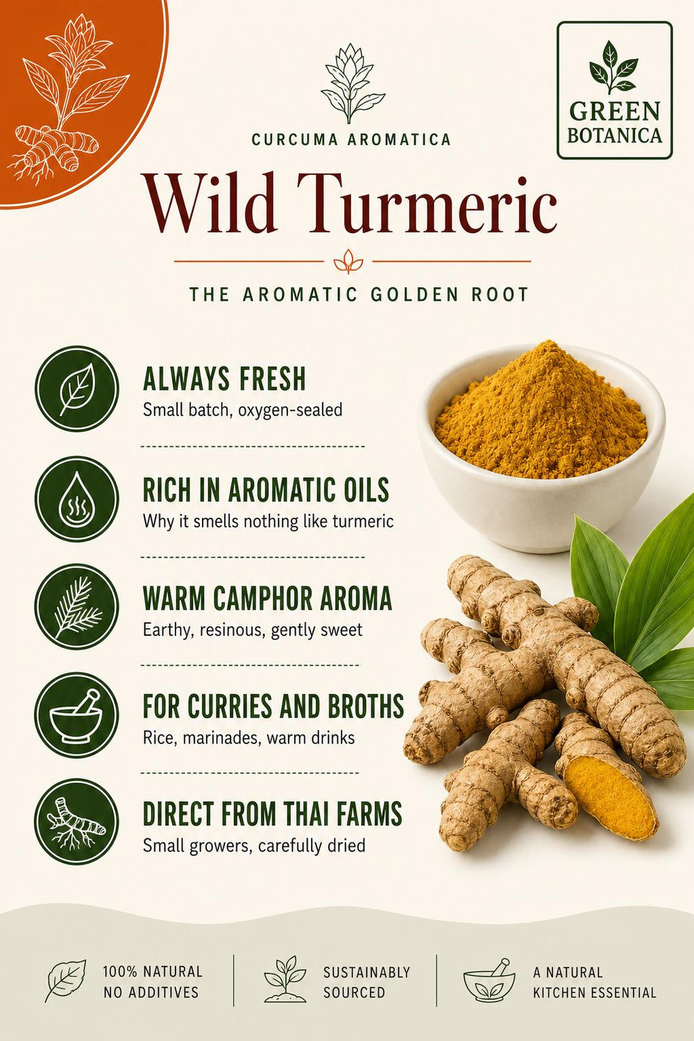 Curcuma Aromatica Powder — product image 3
