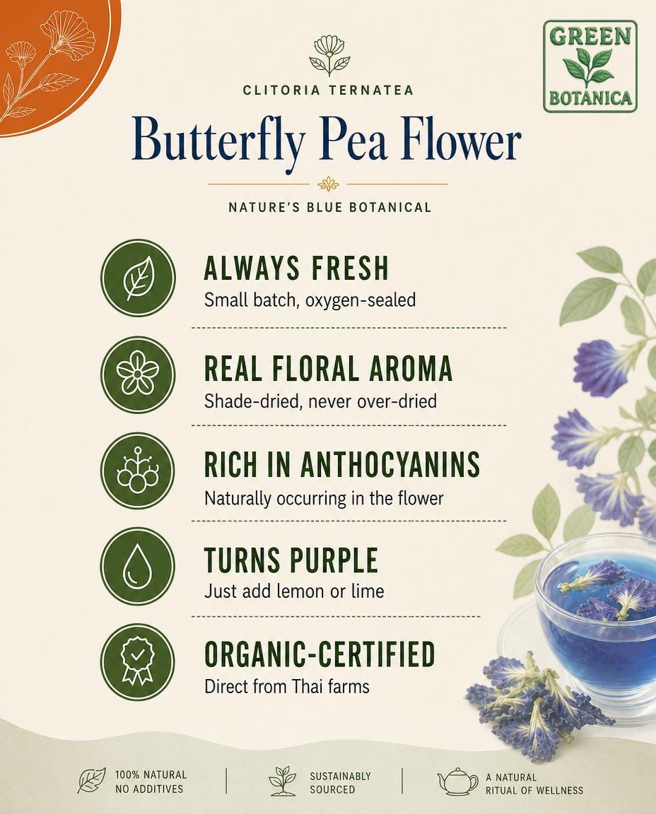 Butterfly Pea Flowers — Green Botanica, product image 2
