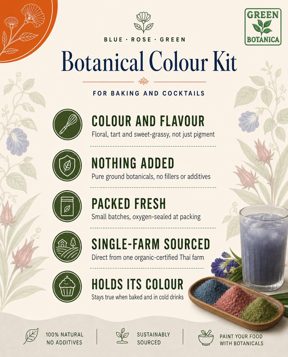 Natural Food Color Powder Set — product image 3
